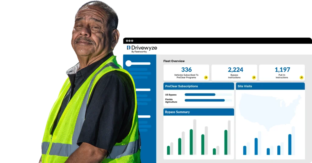 Current image: A man in a yellow safety vest stands with arms crossed in front of a computer screen displaying fleet overview statistics and graphs from the Drivewyze platform.