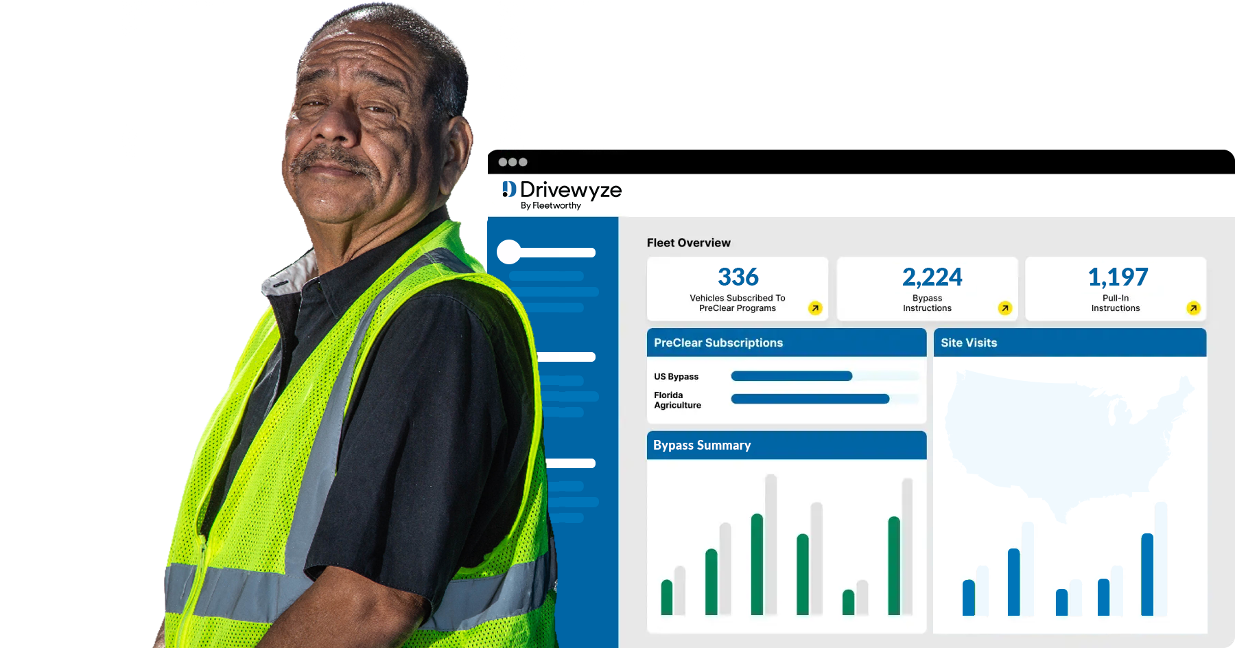 Drivewyze Solutions Drivewyze Solutions