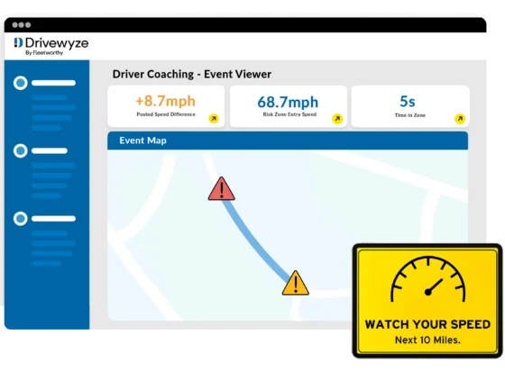 A dashboard displays driver coaching data: speed difference, risk zone speed, and time in zone, with a map showing warning icons. A yellow sign in the corner reads WATCH YOUR SPEED Next 10 Miles.