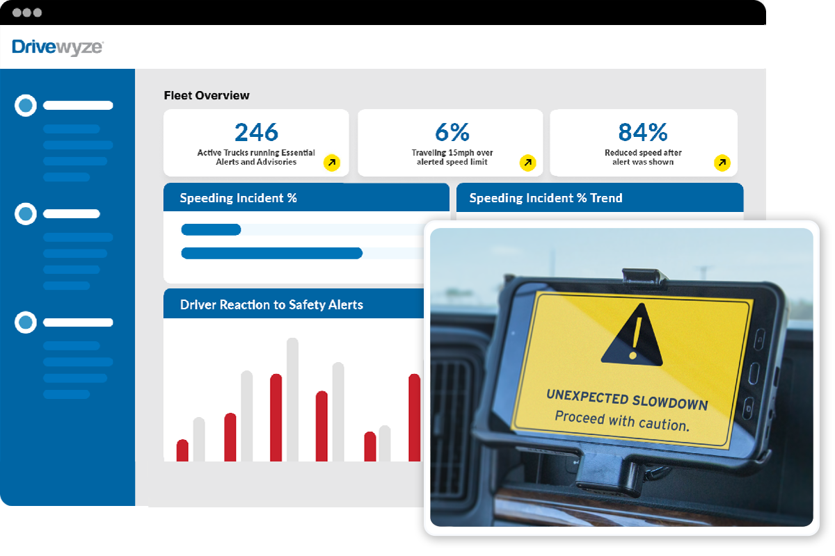 Drivewyze software updates showing fleet overview and safety alert system on vehicle dashboard.