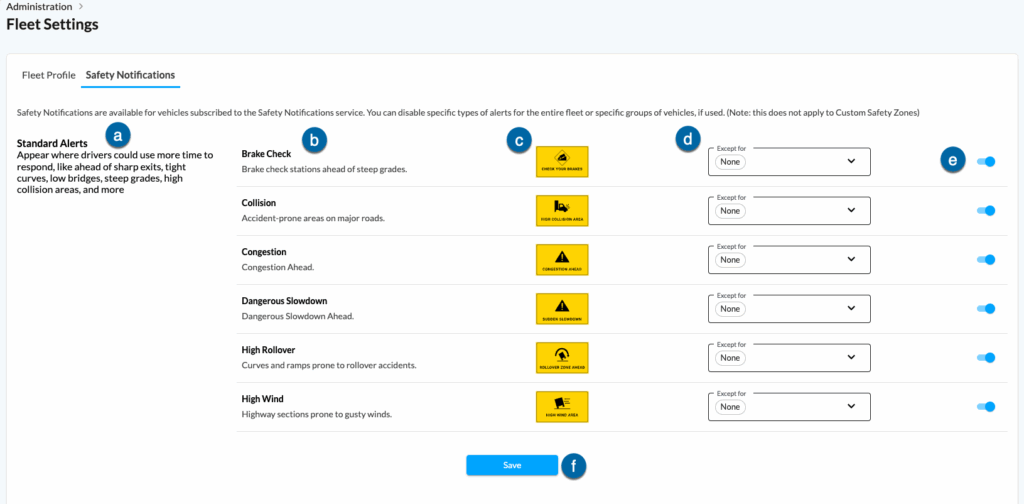 Current image: Fleet safety notifications settings screen showing alert types like brake check and collision ahead.